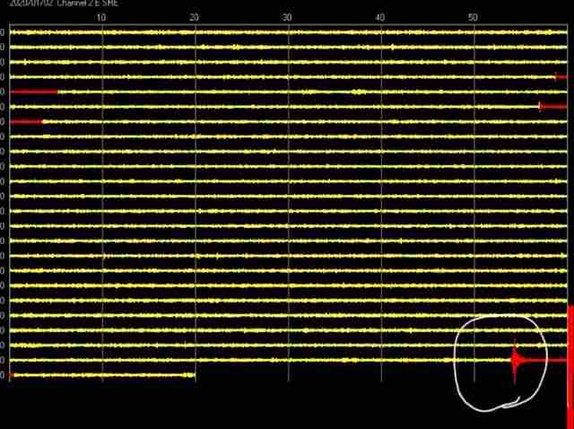 TERREMOTO IN FRIULI : magnitudo 3.0 